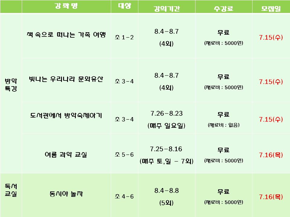 2015년 청주상당도서관 여름방학특강 & 여름독서교실 회원모집
